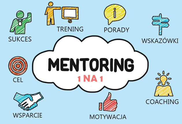wilczoglodna jak wyjsc z bulimii MENTORING